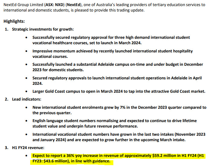 Feb 5, 2024 - Trading Update: NextEd Group (ASX:NXD)
