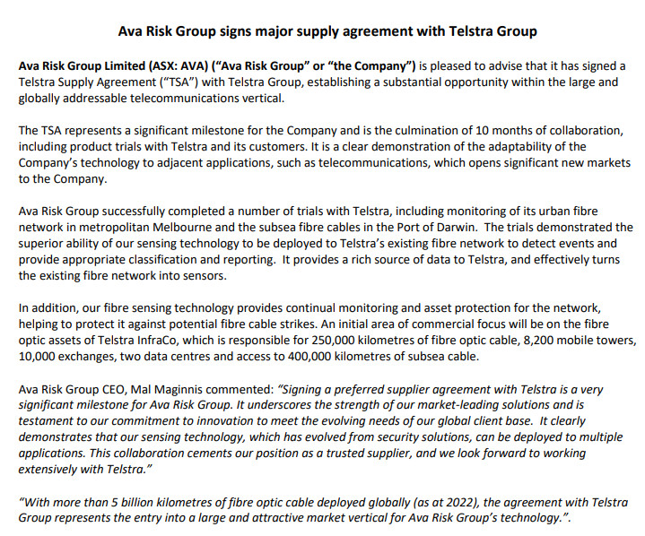 AVA Risk Group (ASX:AVA) Telstra announcement