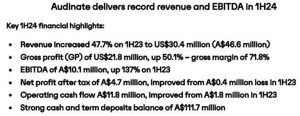 ASX Update 12/02/24 - AD8 1H24 key financial highlights