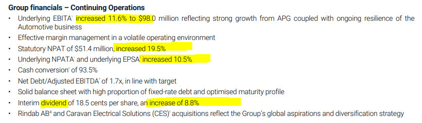 GUD Holdings (ASX:GUD) H1FY24 results