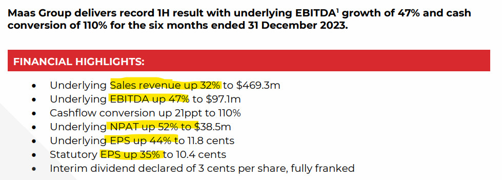 Maas (ASX:MGH) H1FY24 results