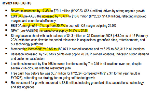 Viva Leisure (ASX:VVA) H1FY24 results