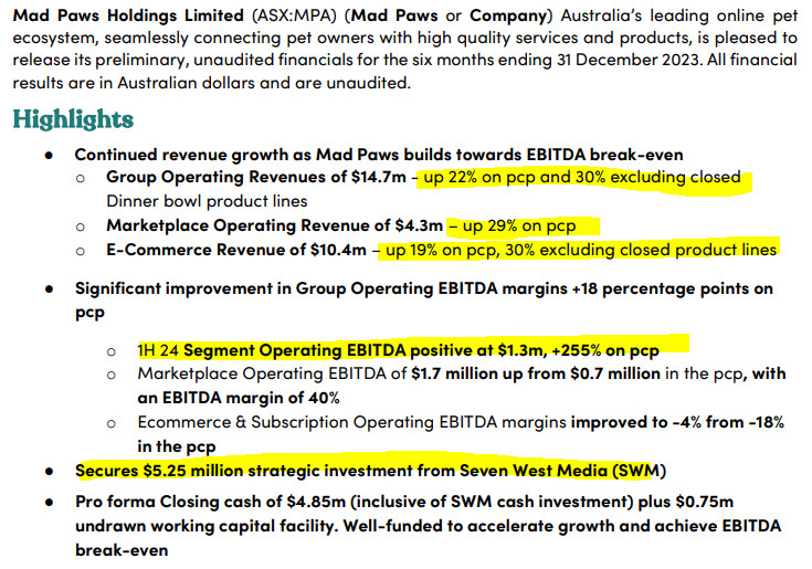 Mad Paws (ASX:MPA) H1FY24 results