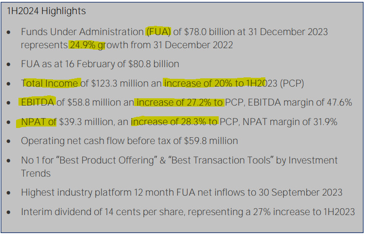 Netwealth (ASX:NWL) results