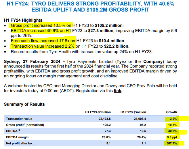 TYR earnings and outlook
