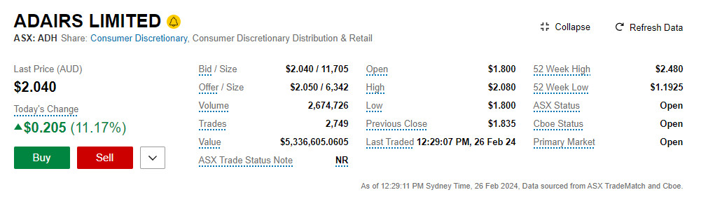 Adairs (ASX:ADH) summary