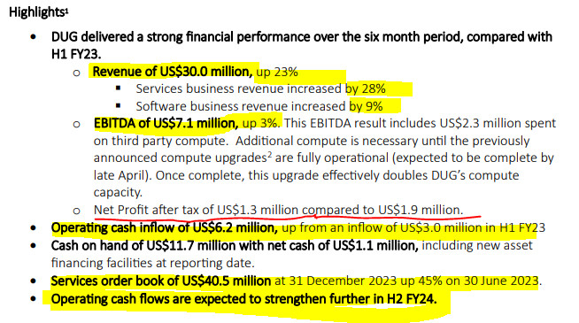 ASX:DUG earnings and outlook