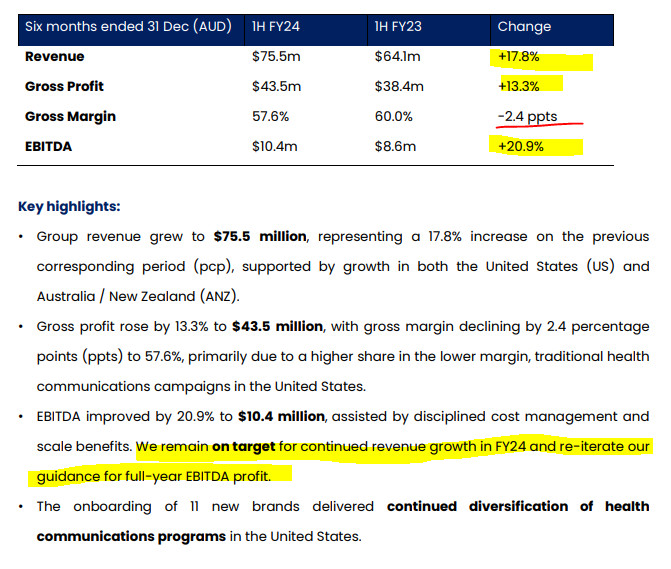 MDR earnings and outlook