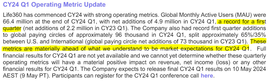 Positive Update: Life360 (ASX:360) 