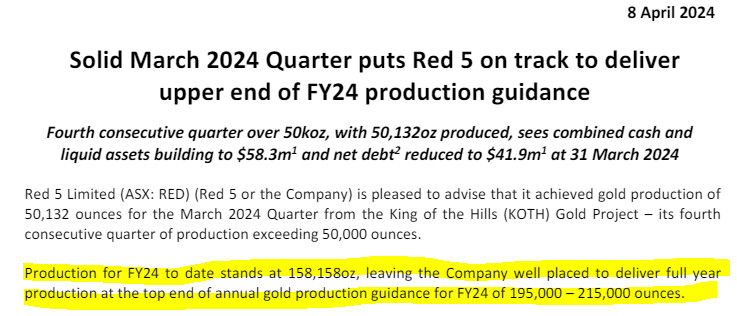 Positive Update: Red 5 (ASX:RED)