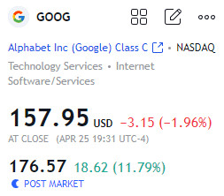 Quarterly Updates 26/4/24 NASDAQ:GOOG closing price and post market price