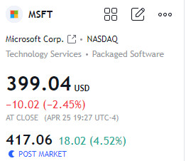 Quarterly Updates 26/4/24 NASDAQ:MSFT closing price and post market price