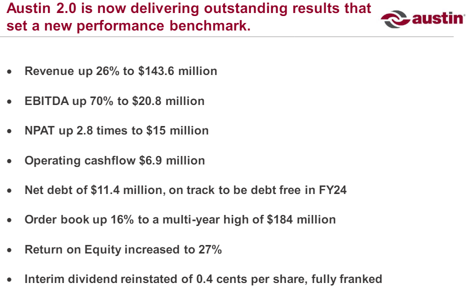 Austin Engineering (ASX:ANG) Presentation slide from March 2024 - Results