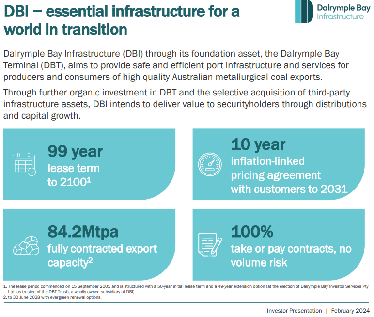 DBI - essential infrastructure for a world in transition slide