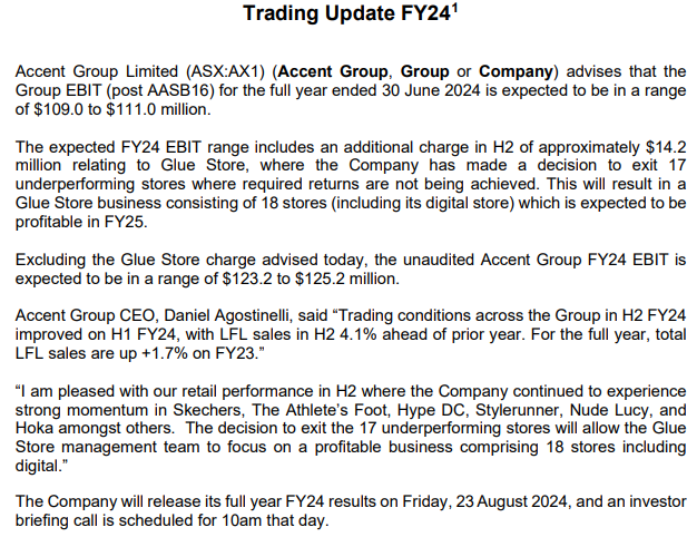 AX1 trading update FY24 announcement