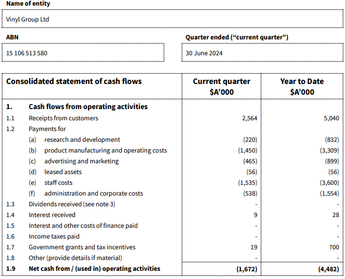 Announcements July 24 - VNL operating cash flows