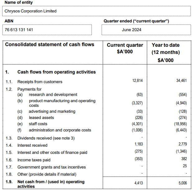 Announcements July 25 - C79 operating cash flows