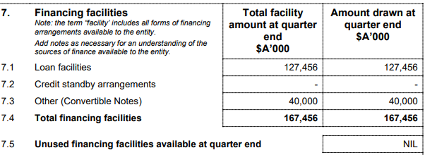 Announcements July 29 - BCB financing facilities