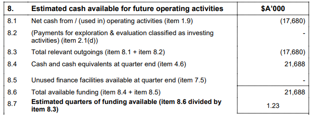 Announcements July 29 - BCB cash and estimated quarters before they need more