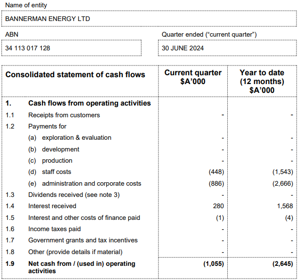 Announcements July 26 - ASX:BMN operating cash flows