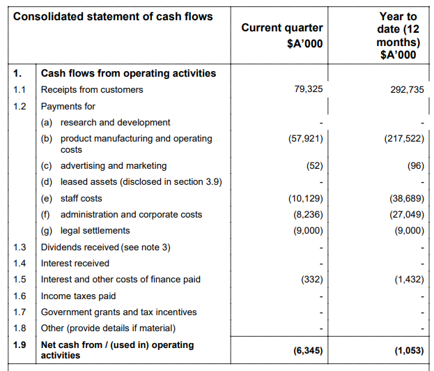 Announcements July 26 - BSA operating cash flows