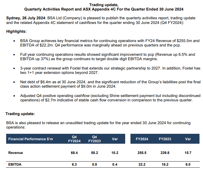Announcements July 26 - ASX:BSA 4c trading update