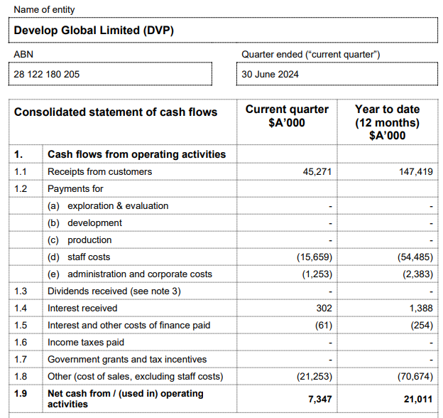 Announcements July 26 - ASX:DVP operating cash flows