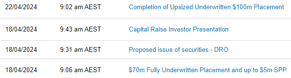 Droneshield ASX:DRO - Capital raise announcements