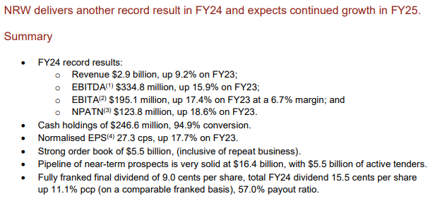 ASX:NWH 2024 results summary