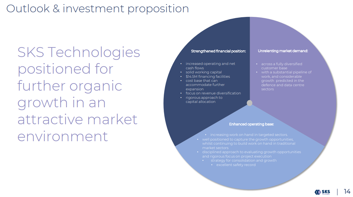 ASX:SKS FY25 Outlook