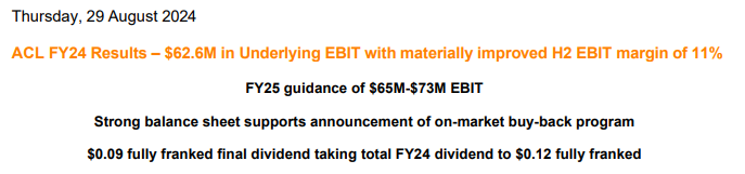 ACL FY24 Market update
