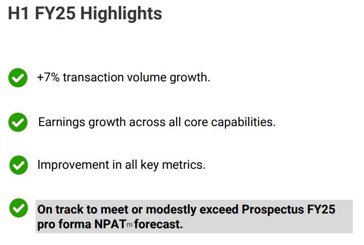 Cuscal FY25 Highlights slide - Small Caps presentation 26/3/25