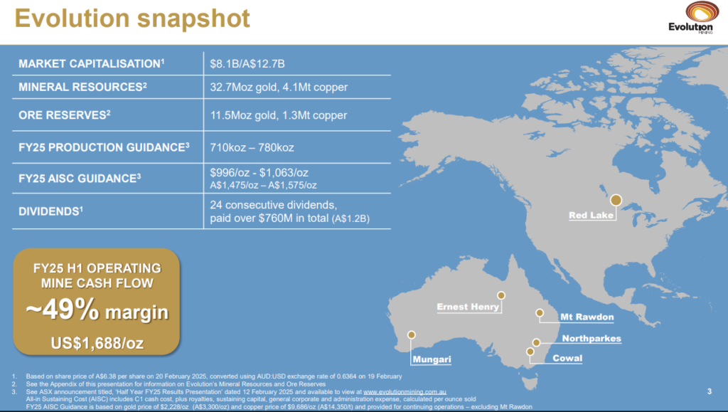 BMO Global Metals & Mining Conference Presentation February 24, 2025 - Business snapshot slide