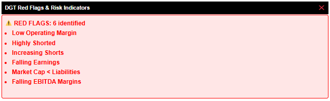 DGT Red flag analysis