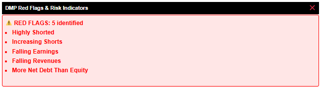DMP Red flag analysis