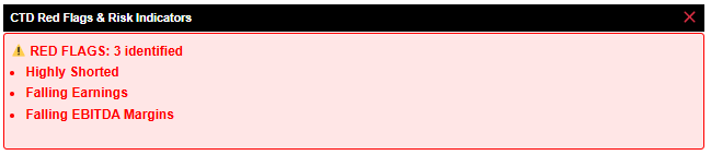 CTD Red flag analysis